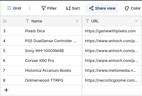 baserow table with data